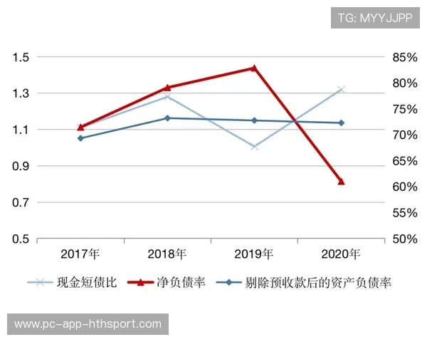 俱乐部季票销售增长助力财政稳健，俱乐部经费的开支范围